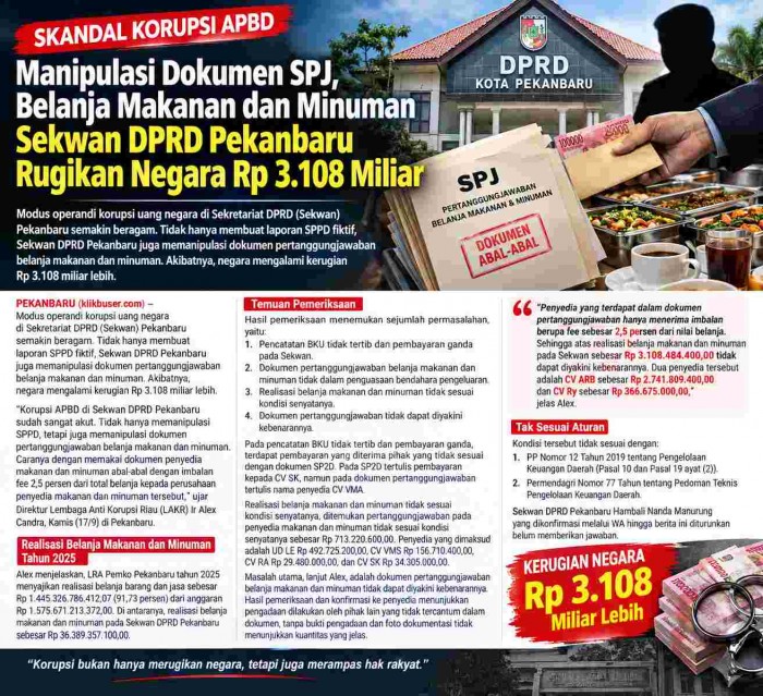 Gambar Artikel