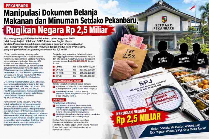 Gambar Artikel