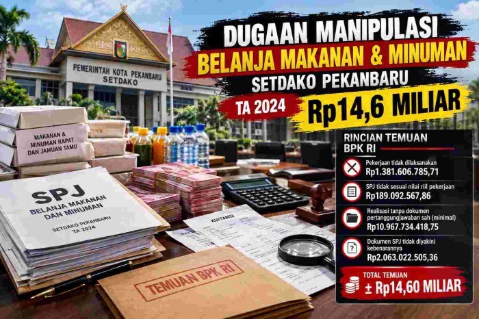 Gambar Artikel