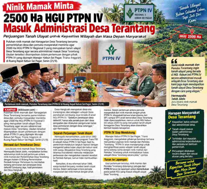 Gambar Artikel