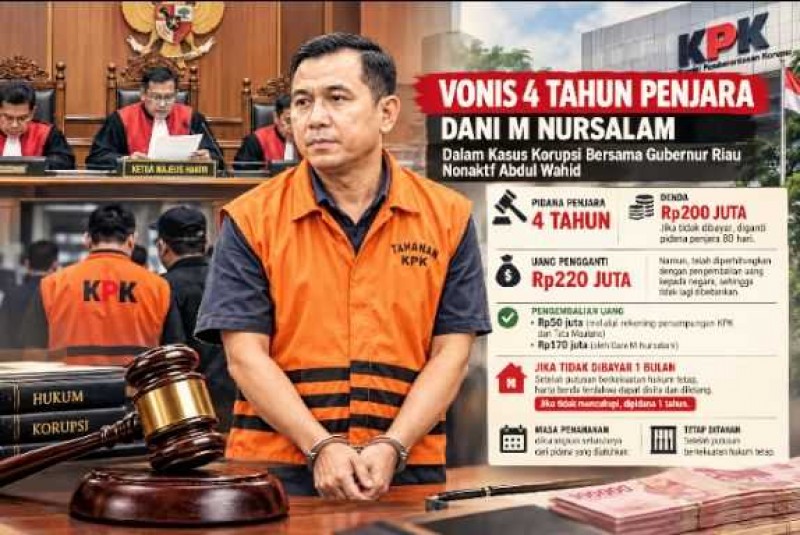 Gambar Artikel