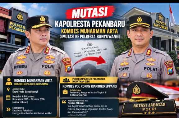 Gambar Artikel