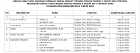 Gambar Artikel