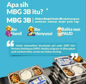 Gambar Artikel