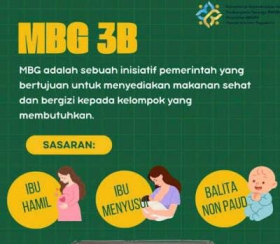 Gambar Artikel