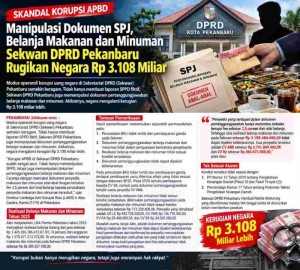Gambar Artikel