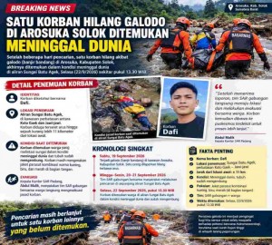 Gambar Artikel