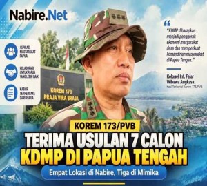 Gambar Artikel