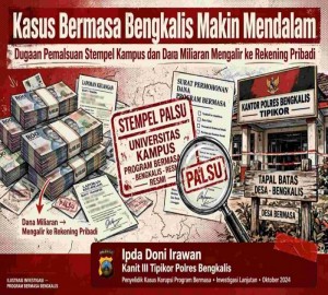Gambar Artikel